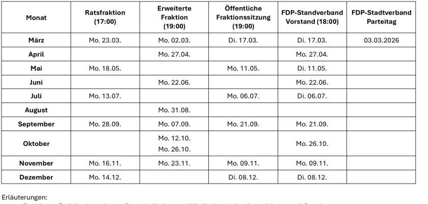 Sitzungskalender FDP 2026